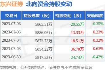 视觉与价值的双向奔赴 图片如何优化投资管理咨询的沟通逻辑