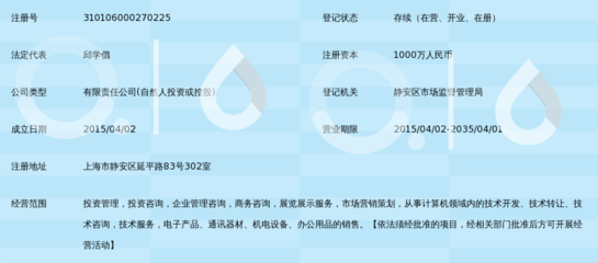 上海宏证投资管理 专业投资管理咨询的领航者